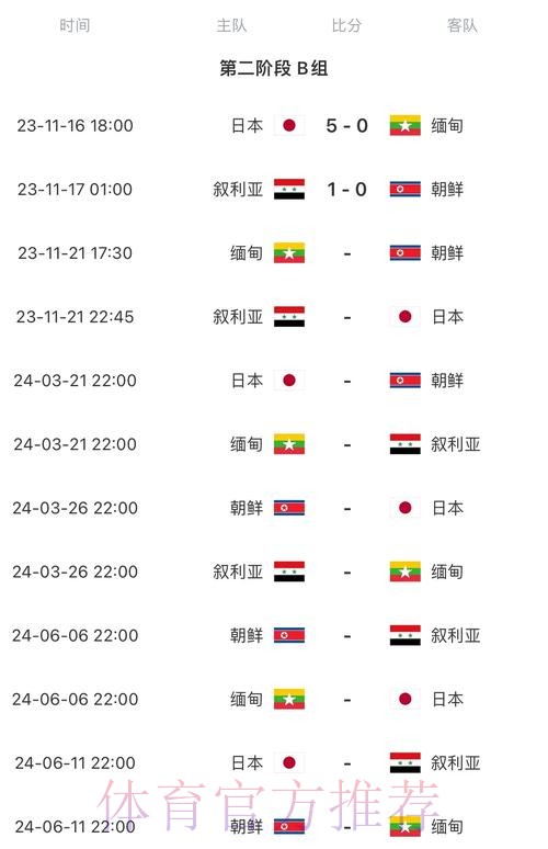 2026世界杯每日赛程今日最新时间表直播平台 2026世界杯每日赛程今日最新时间表直播平台
