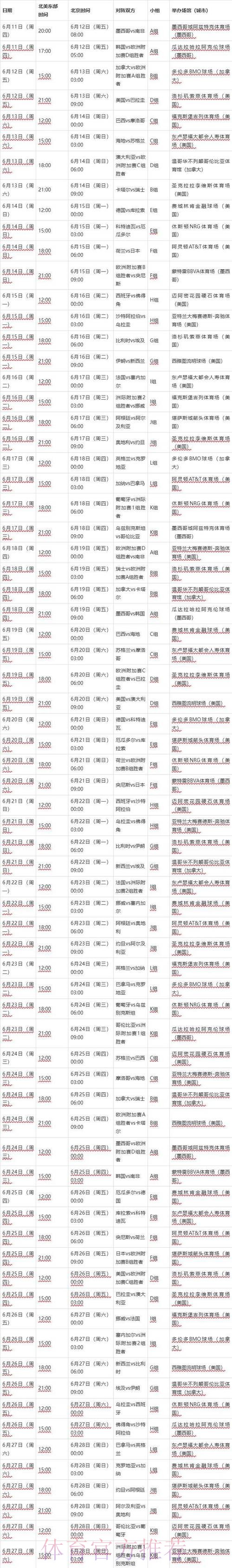 2026世界杯每日赛程一览最新时间表免费观看