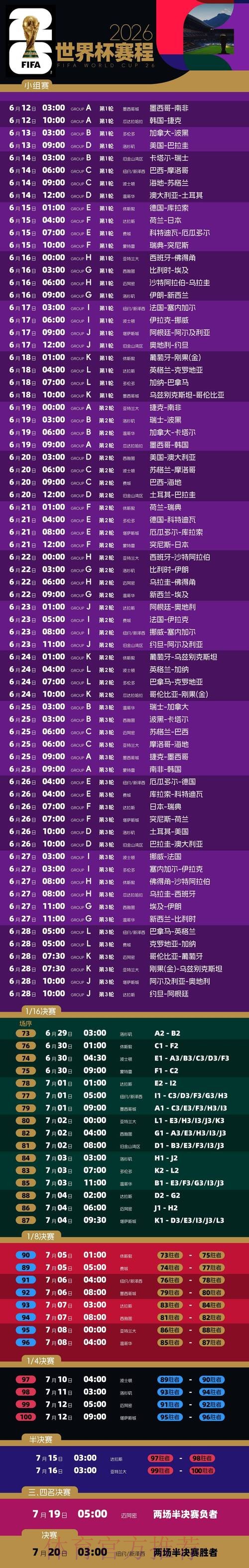 2026世界杯每日赛程一览最新时间表免费观看