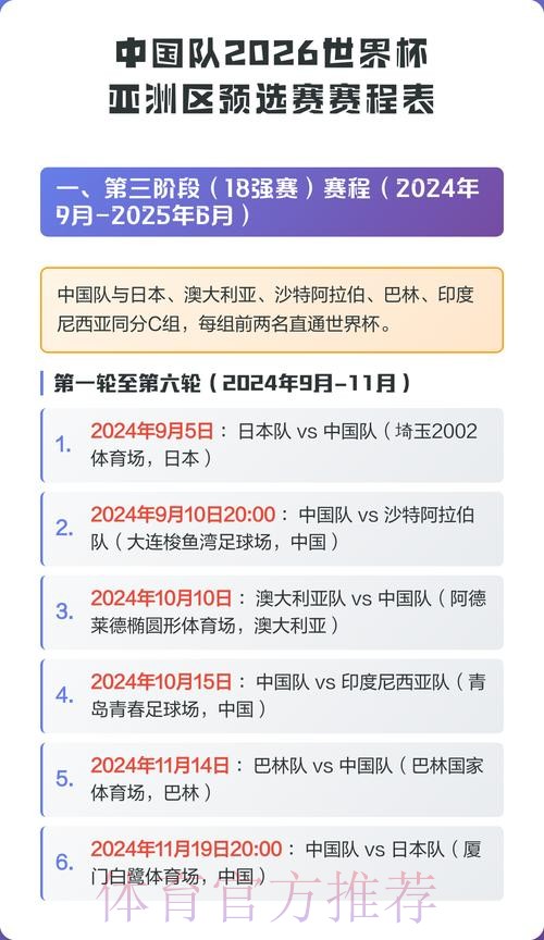 2026世界杯比赛时间中国时间完整安排实时查看