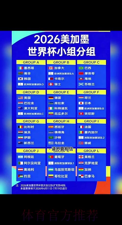 2026世界杯小组赛赛程实时更新最新时间表怎么看 2026世界杯小组赛赛程实时更新最新时间表怎么看