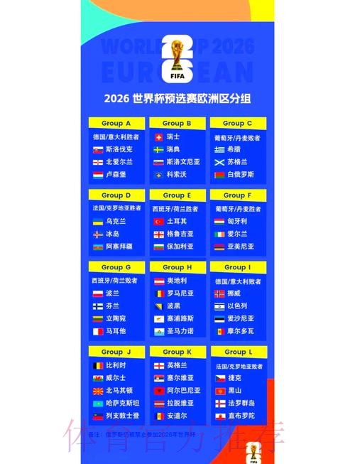 2026世界杯小组赛赛程完整版观看指南怎么看 2026世界杯小组赛赛程完整版观看指南怎么看